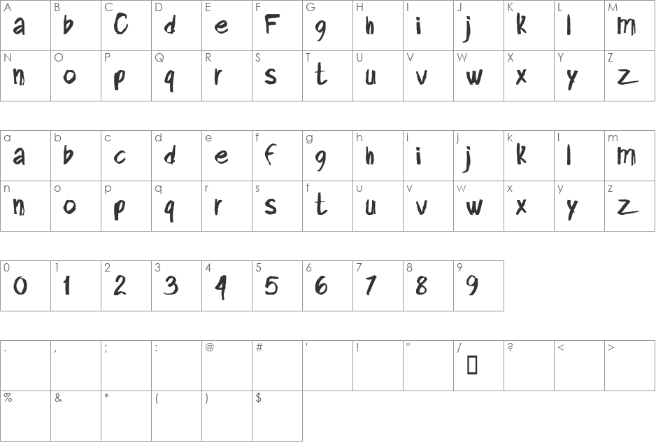 CF Final Conflict font character map preview