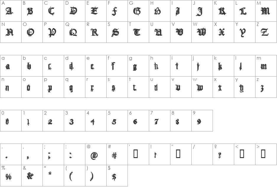 CF Gothika font character map preview