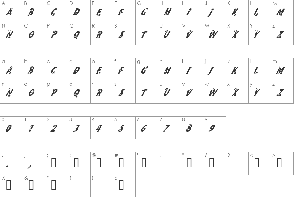 CF Milk font character map preview