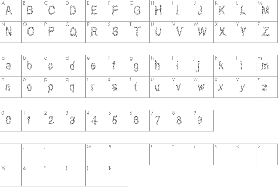 CF Ribbon font character map preview