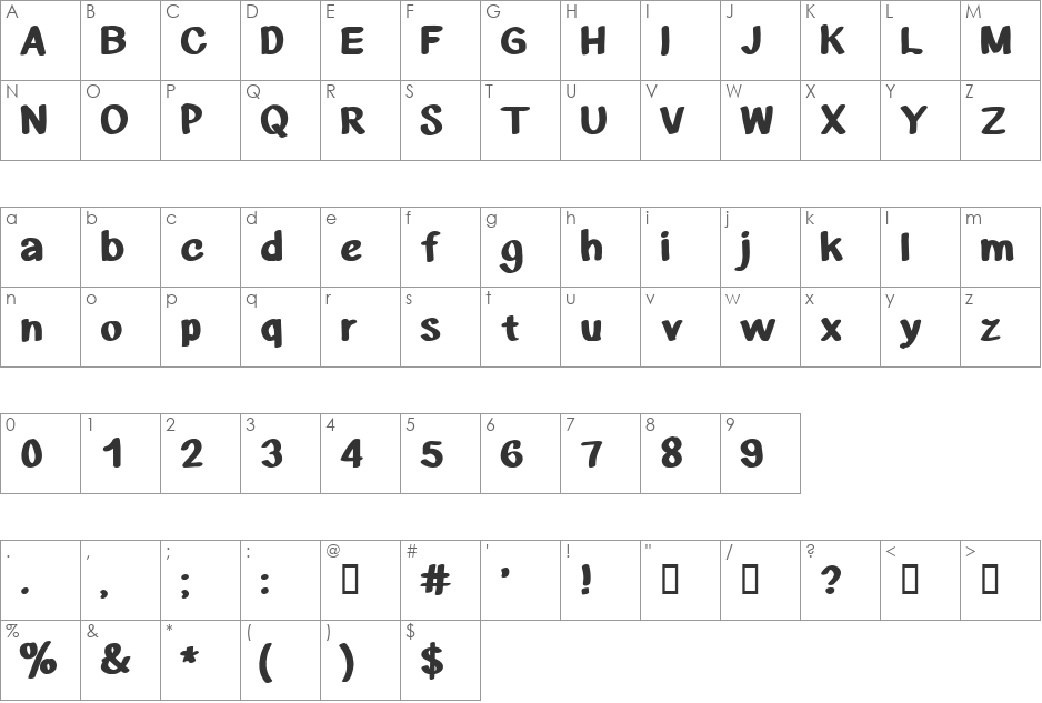 CF Rise of Nations font character map preview