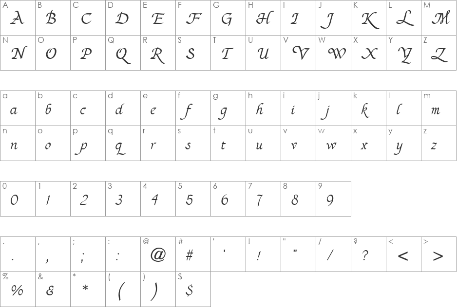 CgBasilica font character map preview