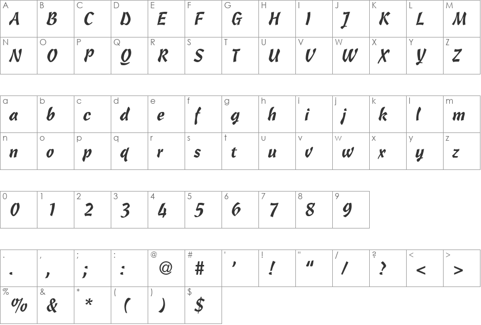 Chachacha font character map preview