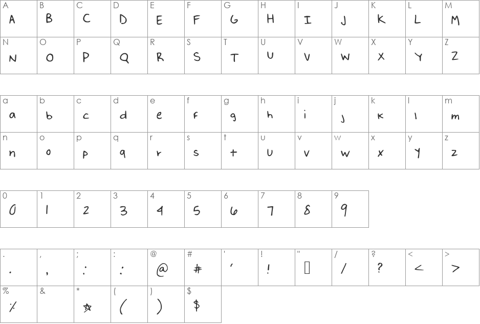 chai font character map preview