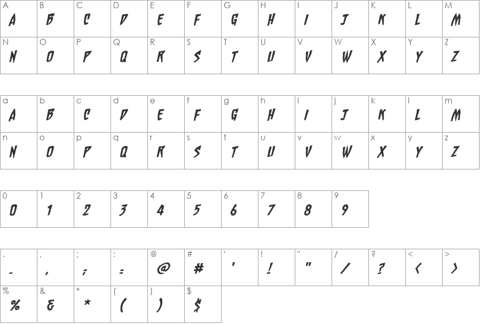Chainsawz BB font character map preview