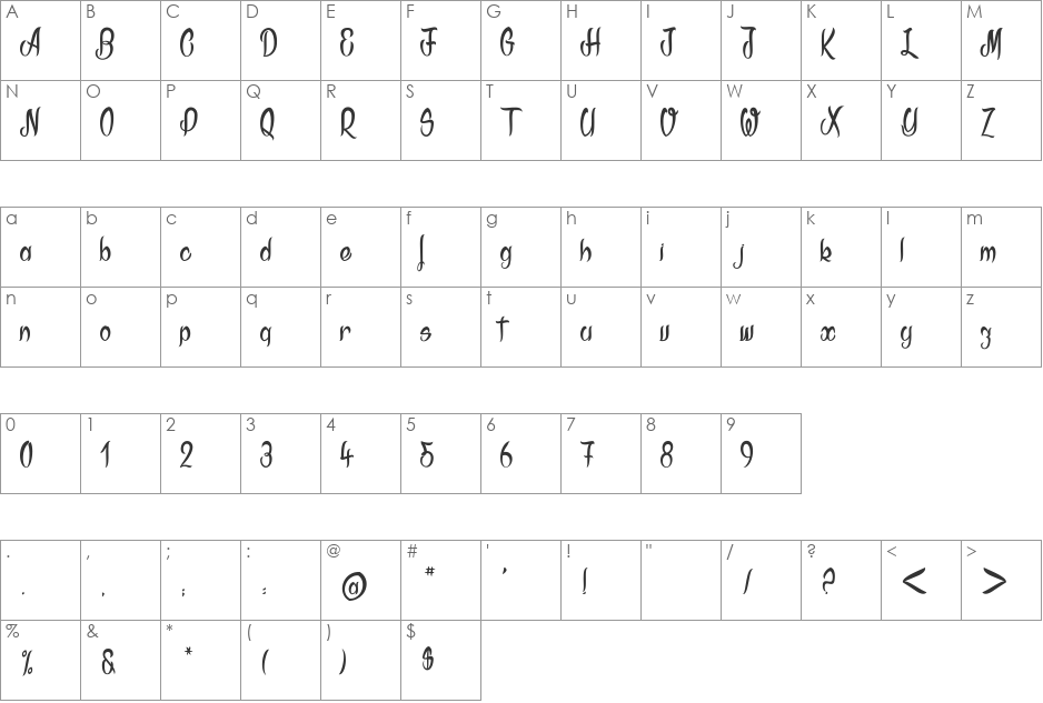 Akodia font character map preview