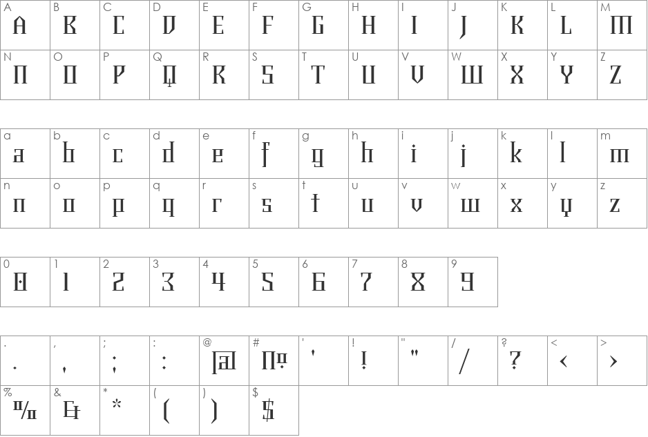 Chalice font character map preview