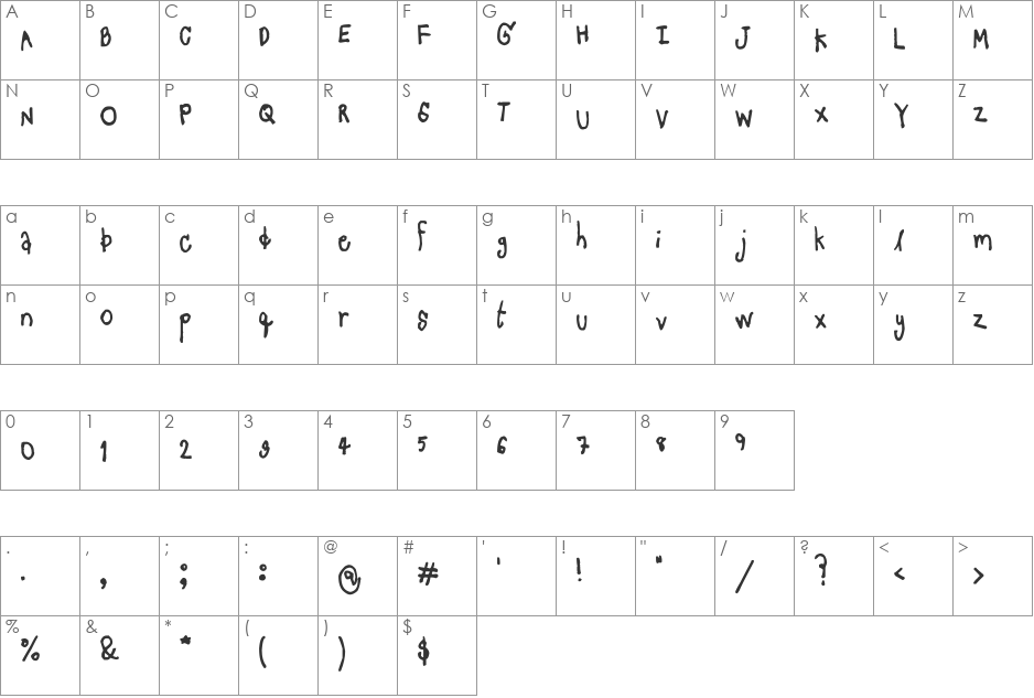 chalingD font character map preview