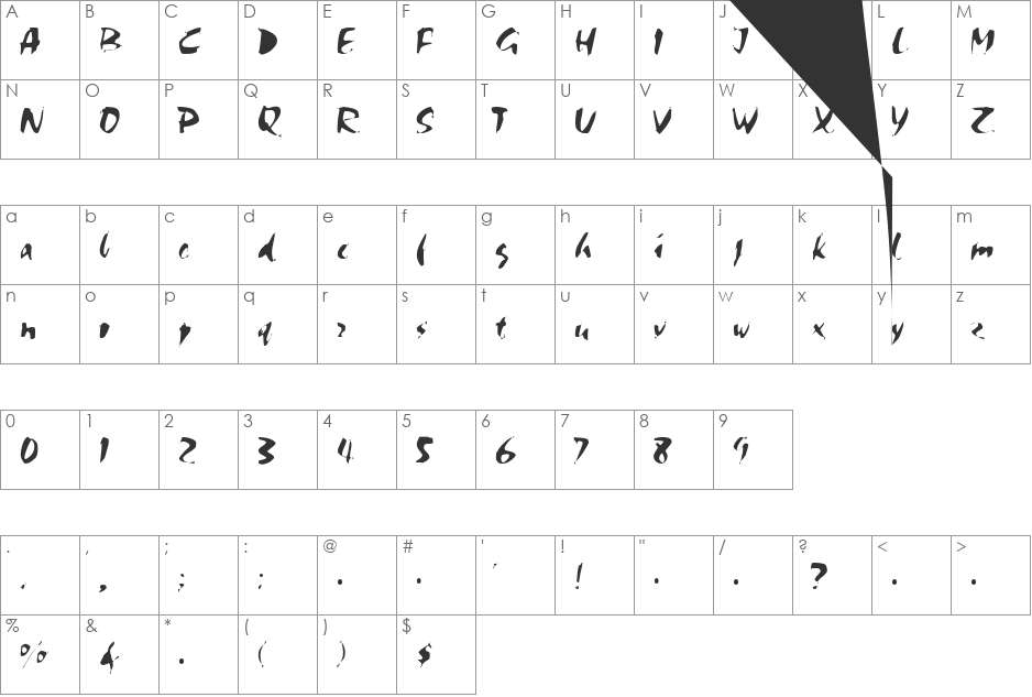 Chalk font character map preview