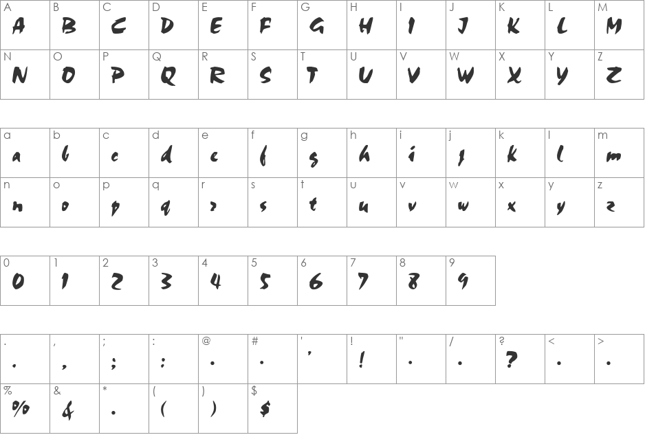 Chalk- font character map preview