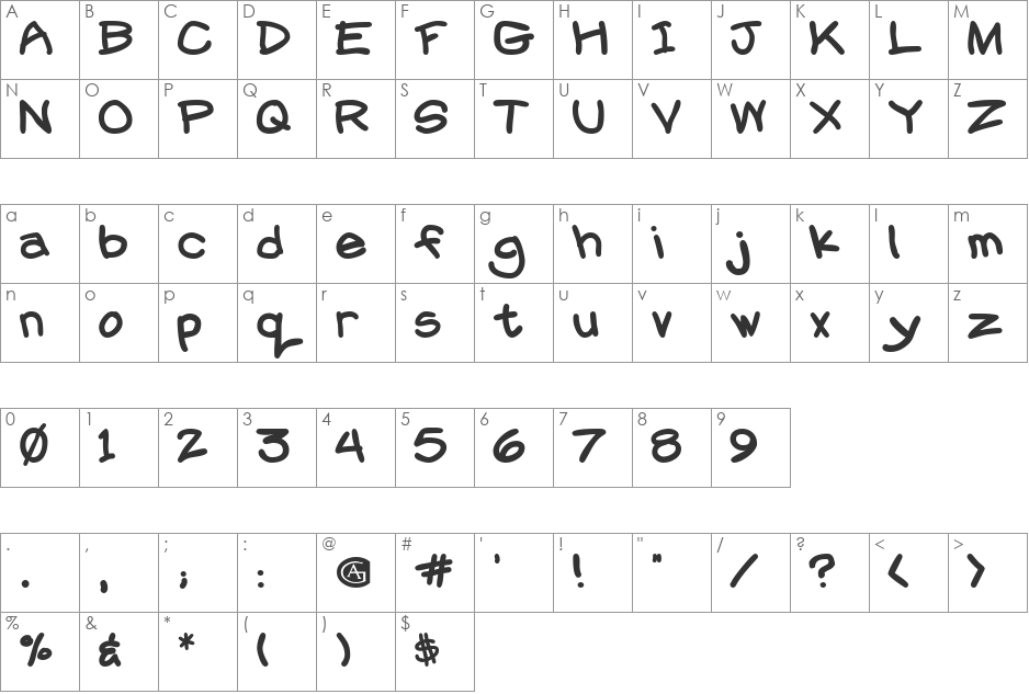 ChalkBoard font character map preview