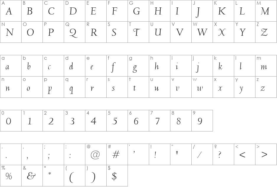ChampagneItalic font character map preview