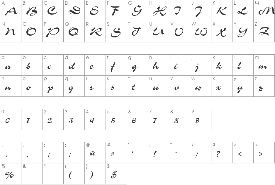 Chance font character map preview