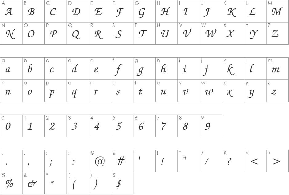 Chancellor font character map preview