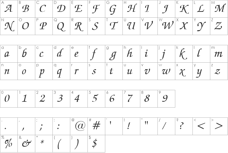 Chancery font character map preview