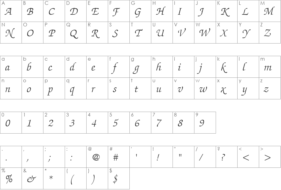 Chancery Script Light SSi font character map preview