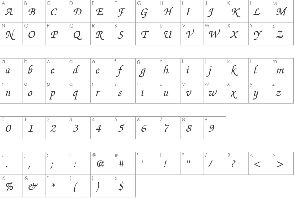 Chancery Script SSi font character map preview