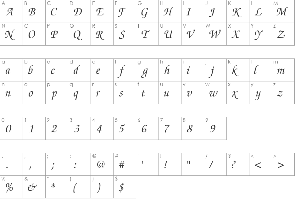 ChanceryScriptSSi font character map preview