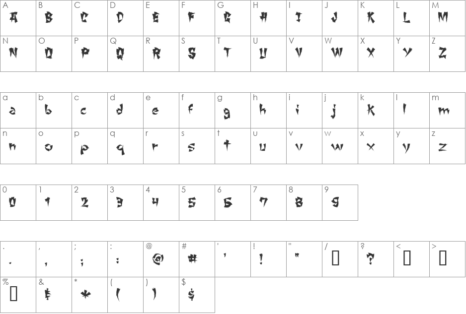 ChangChang font character map preview