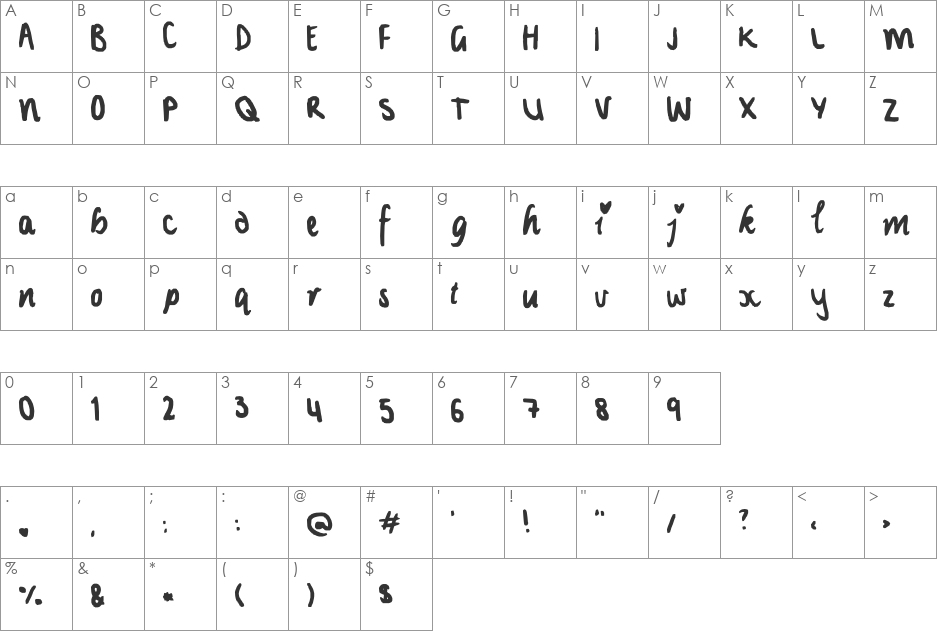 changes... font character map preview