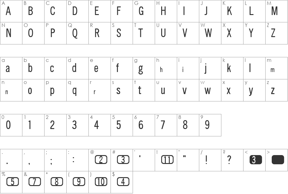 Channel font character map preview