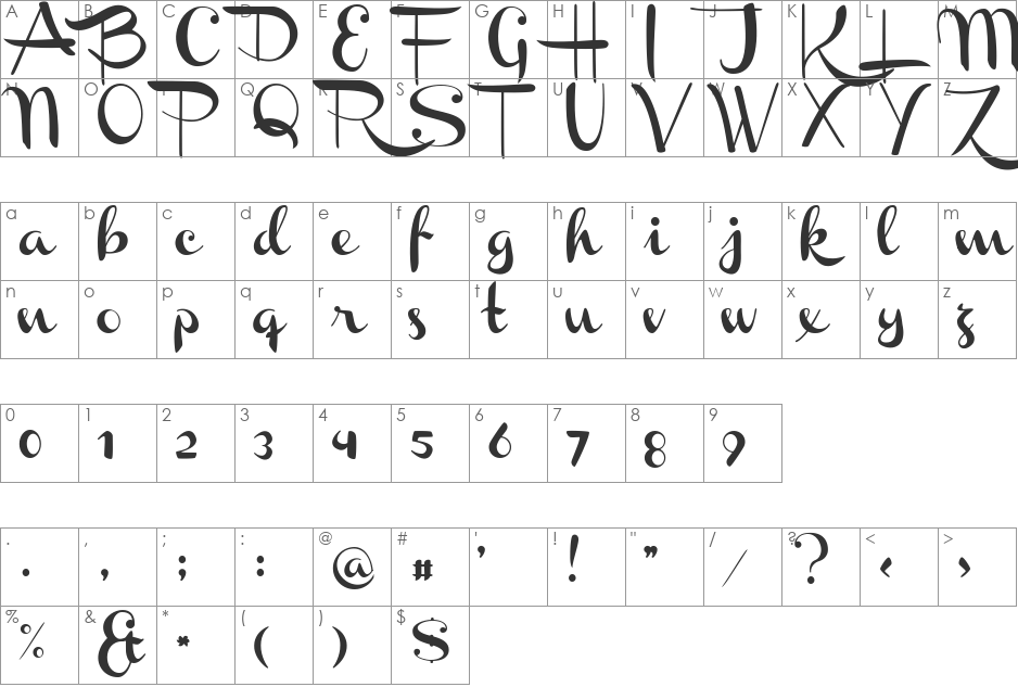 Channel Slanted 2 font character map preview