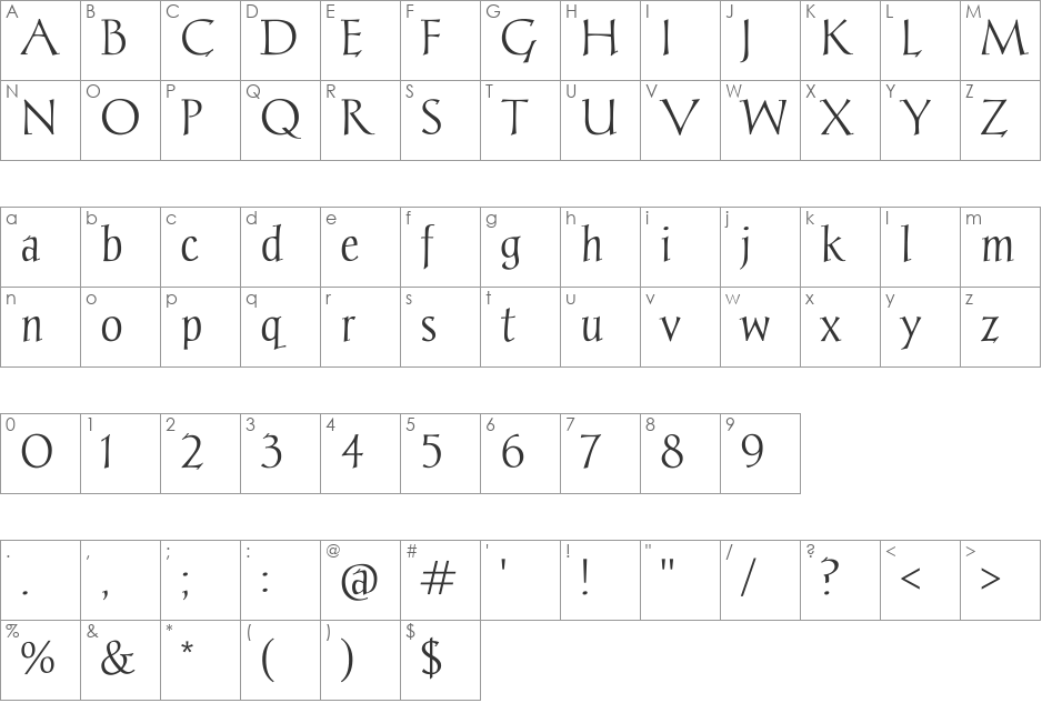 Chantelli Antiqua font character map preview