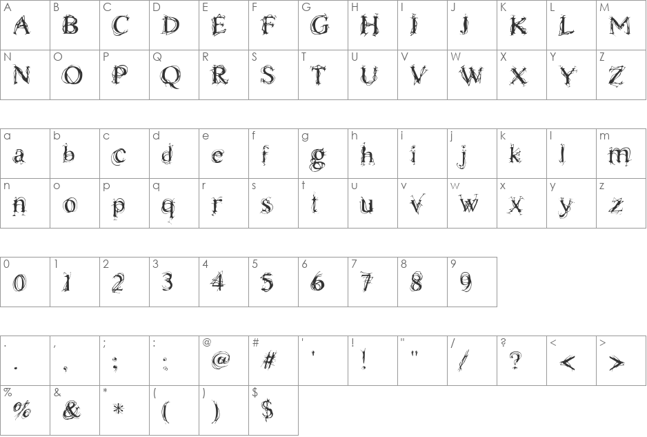 Chaos Times font character map preview