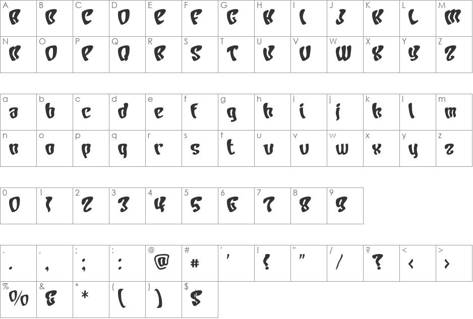 Character font character map preview