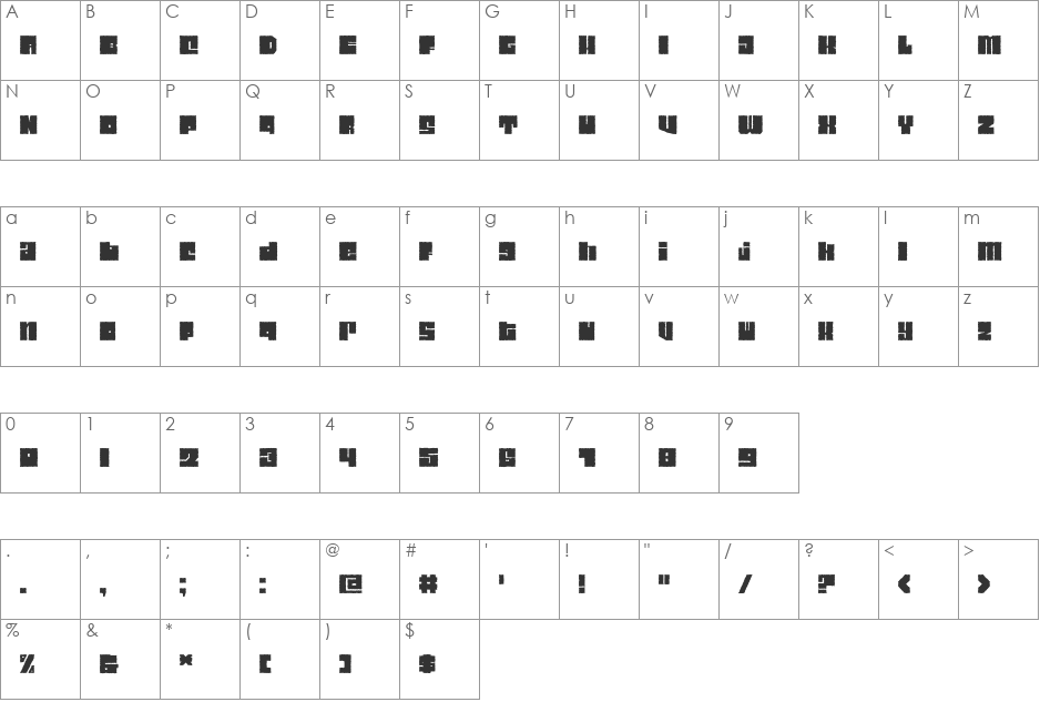 Characteristic font character map preview