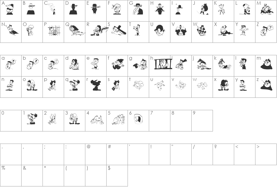 Characters-C font character map preview