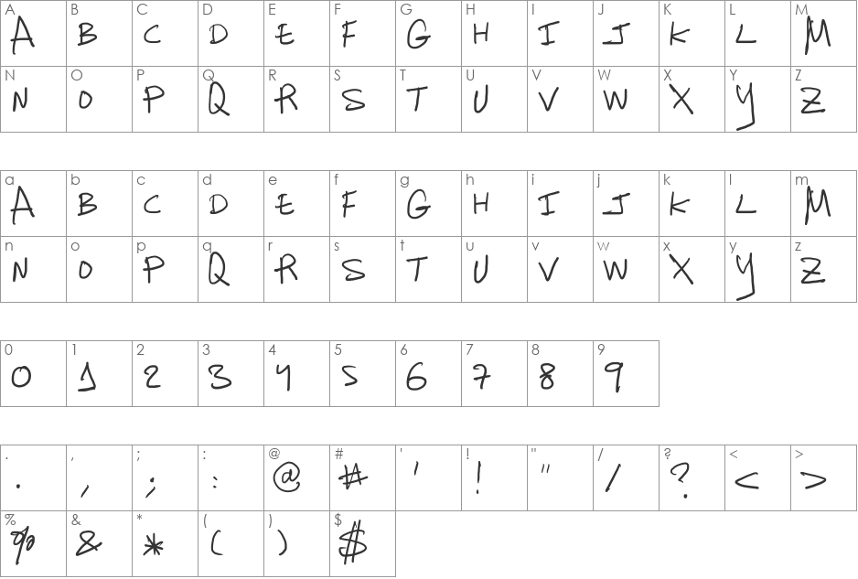 charanga font character map preview