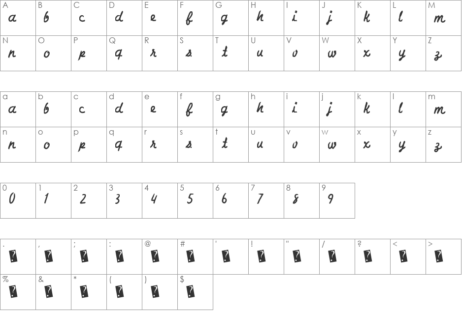 CharcoalScript font character map preview