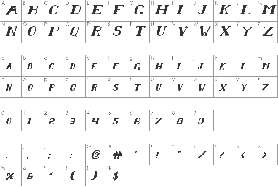 Chardin Doihle Bold Italic font character map preview