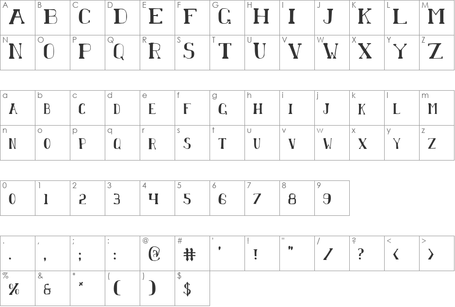 Chardin Doihle Condensed font character map preview