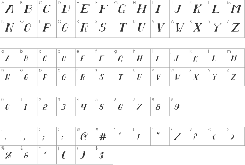 Chardin Doihle Condensed Italic font character map preview