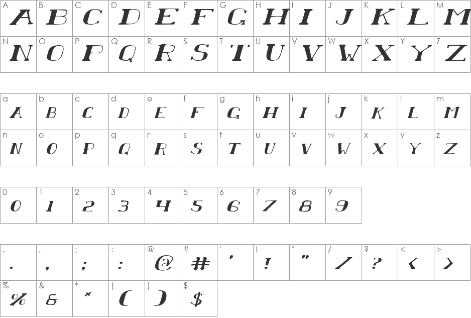 Chardin Doihle Expanded Italic font character map preview