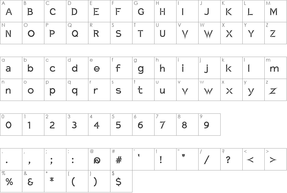 Charger Zwolnij Panike font character map preview