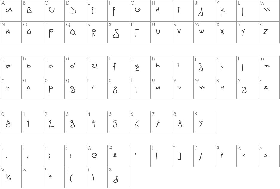 Charity font character map preview