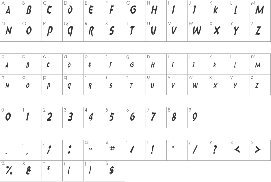 Chark font character map preview
