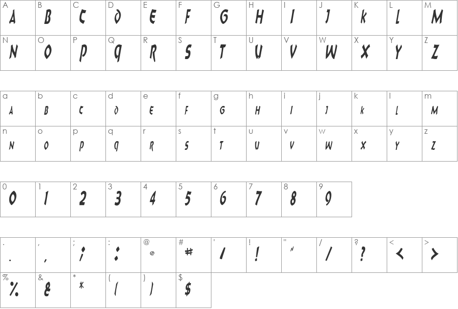 CharkText116 font character map preview