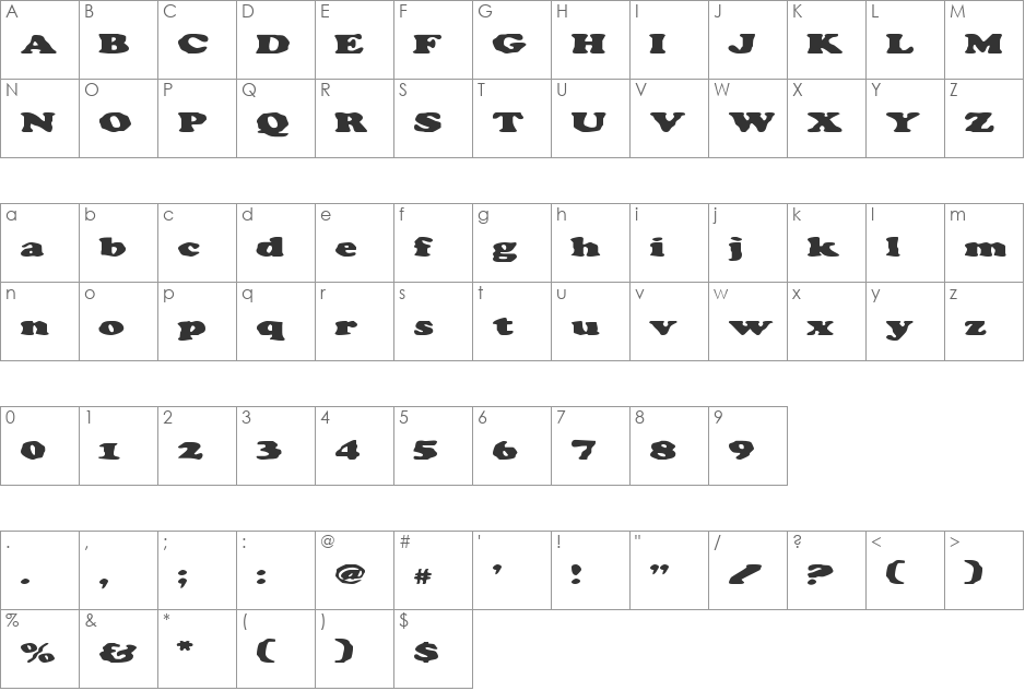 Charlemagne Italic font character map preview