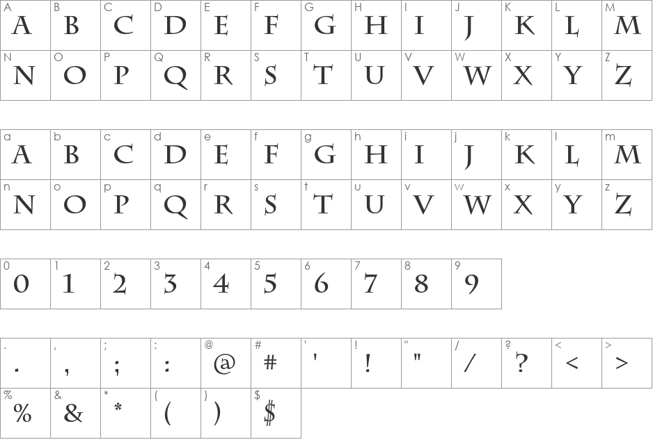 Charlemagne Std font character map preview