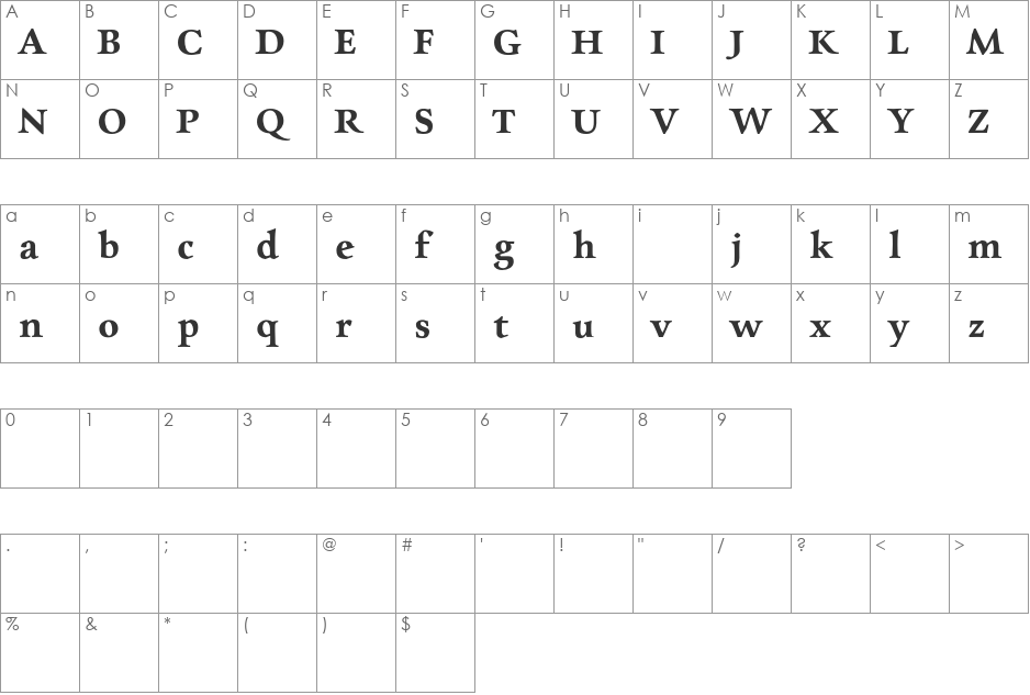 Charpentier Renaissance Pro font character map preview