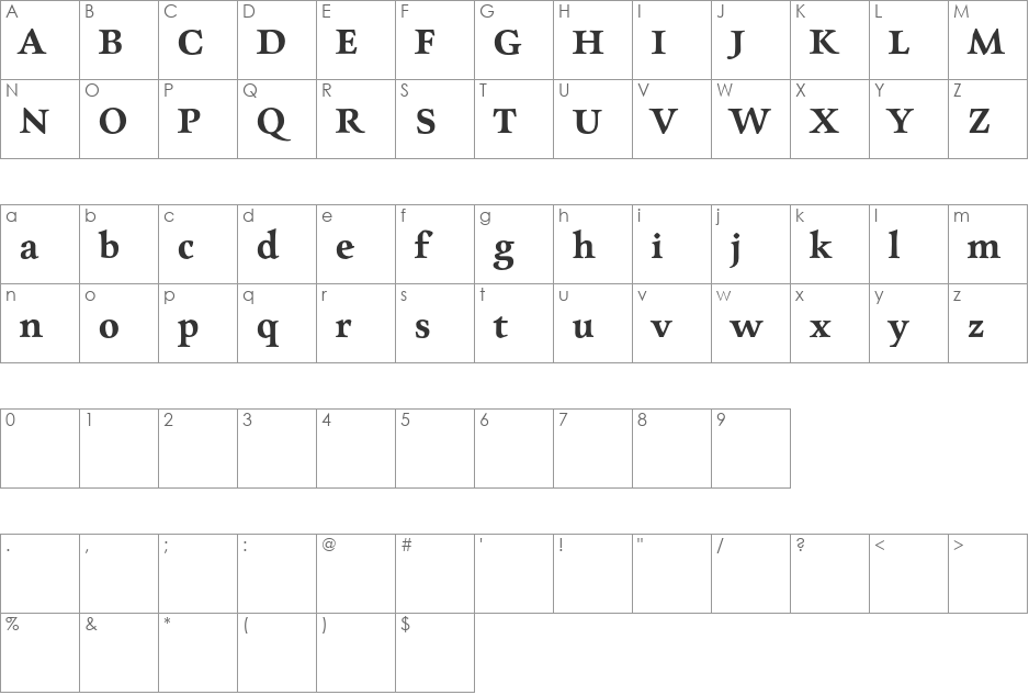Charpentier Renaissance Reduced font character map preview
