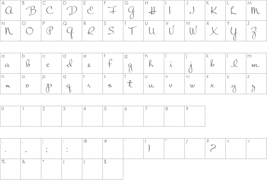 Chart Moss font character map preview