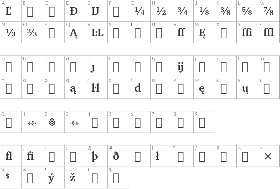Charter BdExt BT font character map preview