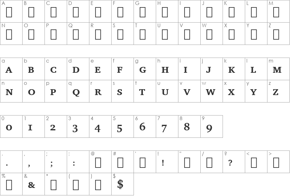 Charter BdSmCap BT font character map preview