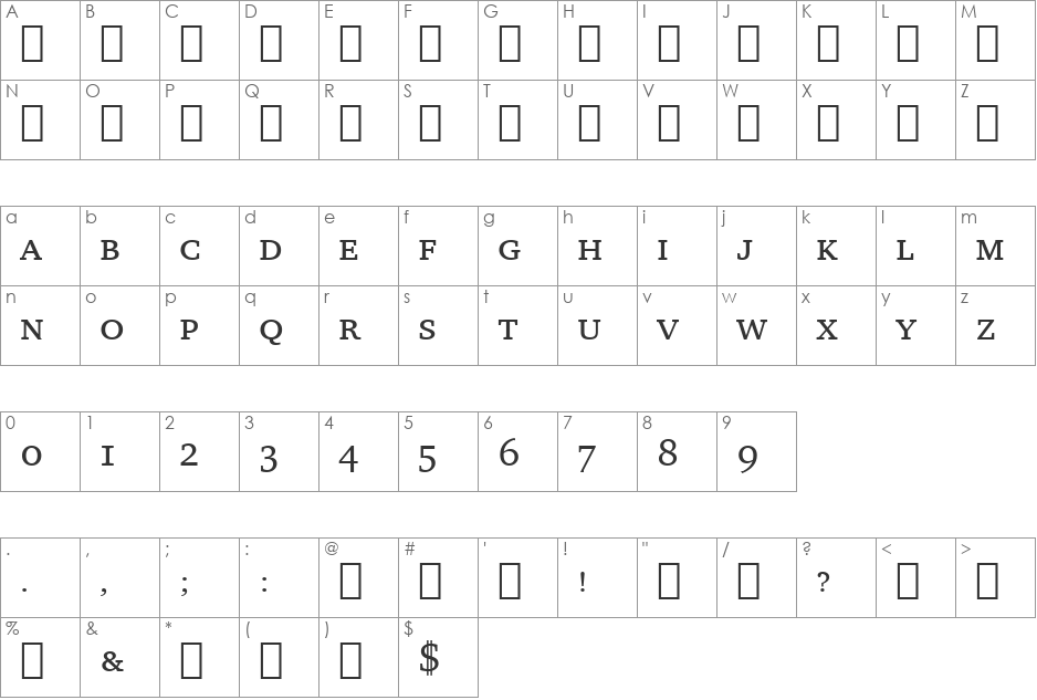 Charter SmCap BT font character map preview