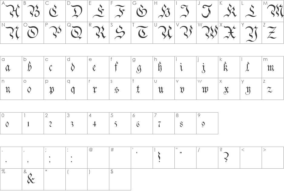 Charterwell font character map preview